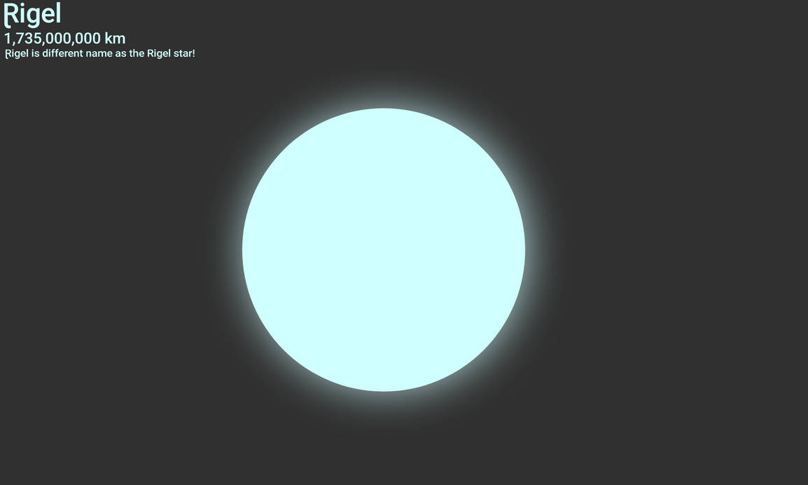 Rigel Star II by RehaanRashid on DeviantArt