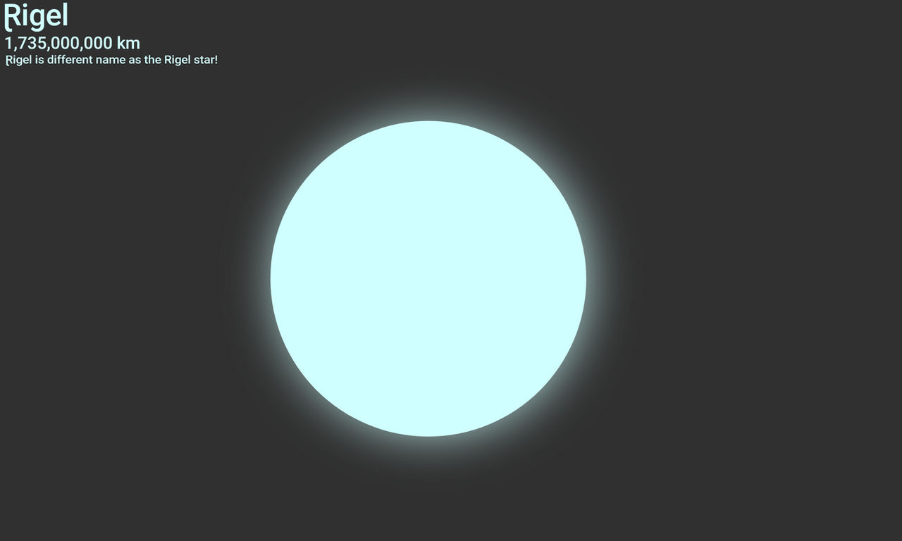 Rigel Star II by RehaanRashid on DeviantArt