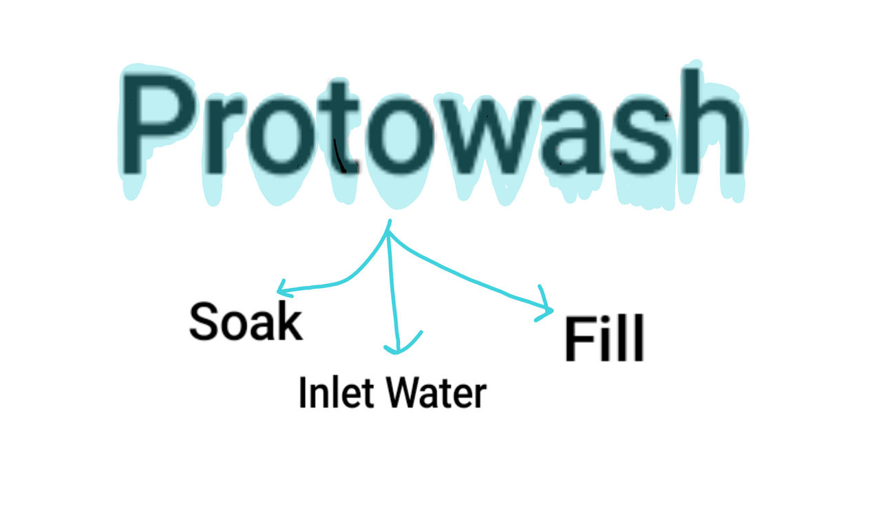 Protowash by RehaanRashid on DeviantArt