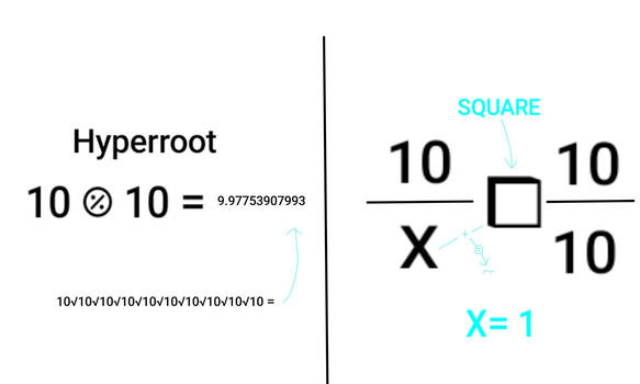 Explore the Best Hyperroot Art | DeviantArt