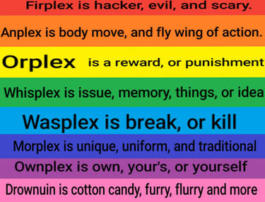 Looks see newplex are 9 types means