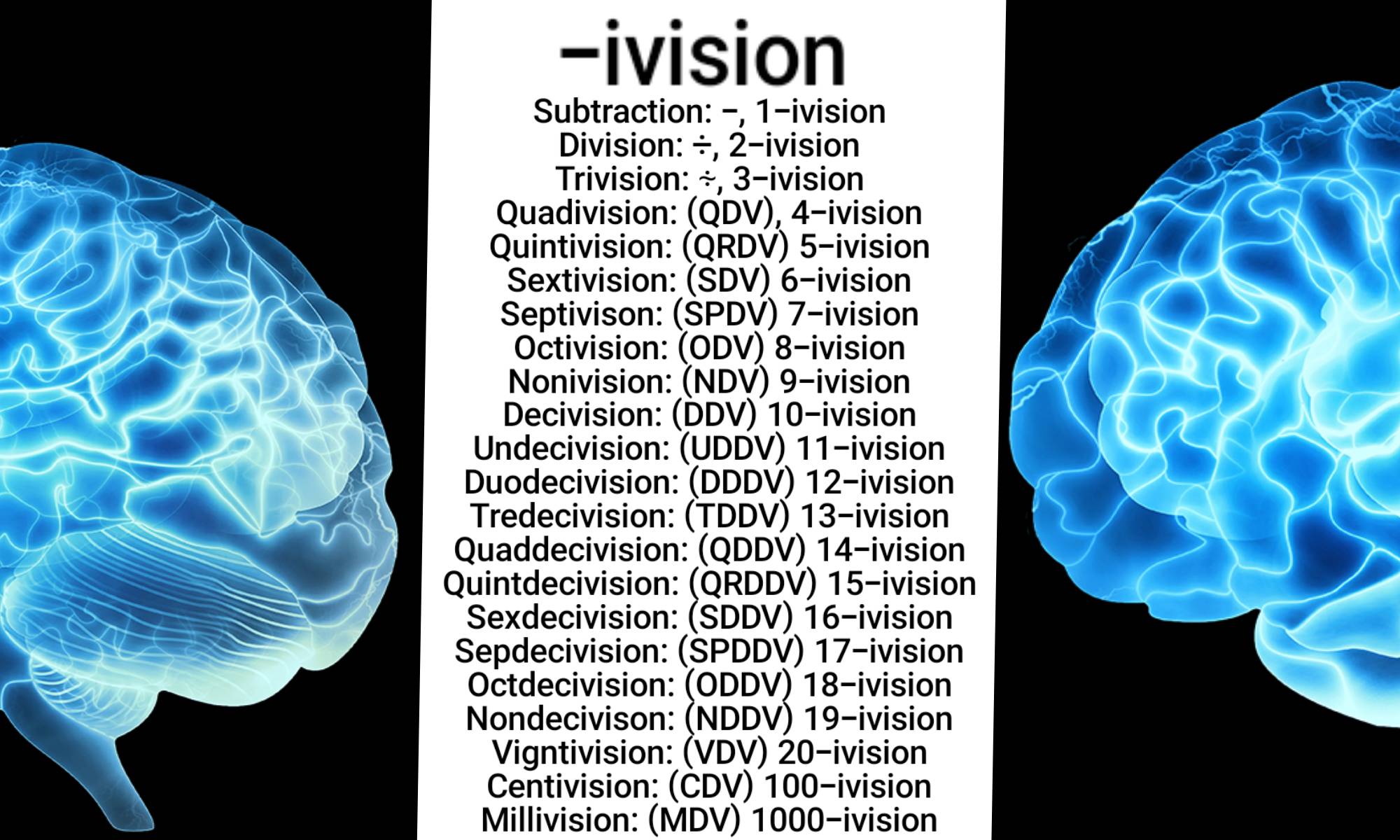 -ivision by RehaanRashid on DeviantArt