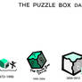 Wayback history ThePuzzleBox Dance Studio