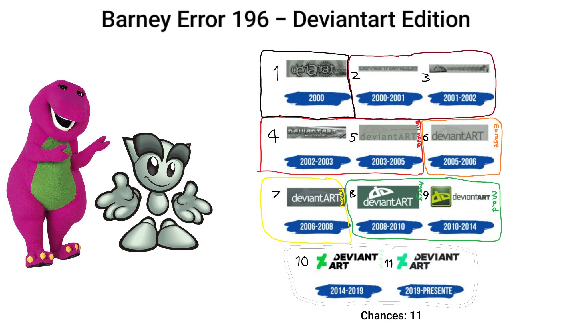 Barney Error Mod Barney Error 196 - Deviantart Edition by RehaanRashid on DeviantArt