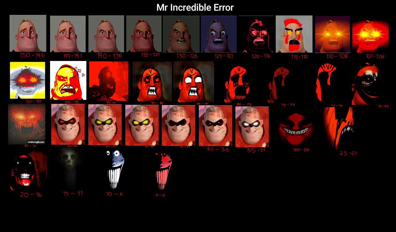 Mr Incredible Becomes Uncanny Memes v5 