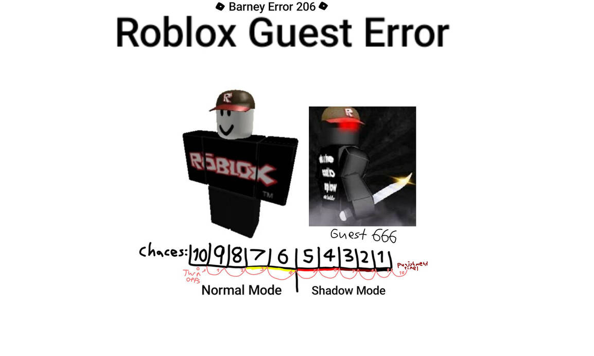 Barney Error 206 - Roblox Guest Error by RehaanRashid on DeviantArt