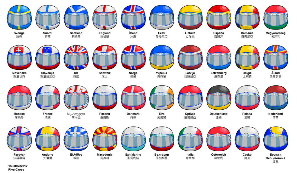 Europe Helmets for the Green Pigs