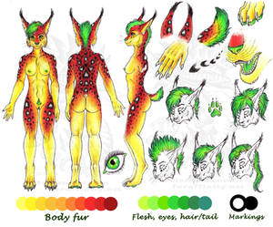 Ref sheet: Luka III (final) by Drerika Ref sheet: Luka III (final) by Drerika