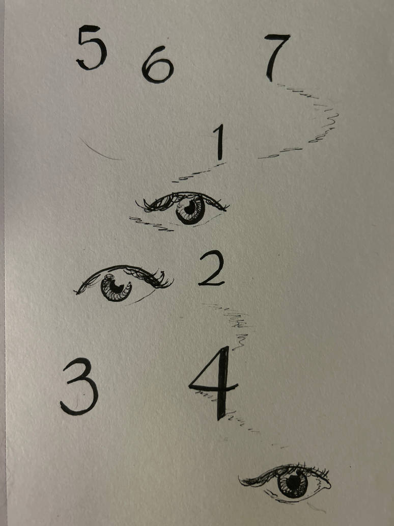 A Sequence of Eyes and Numbers by Gigilinden13 on DeviantArt
