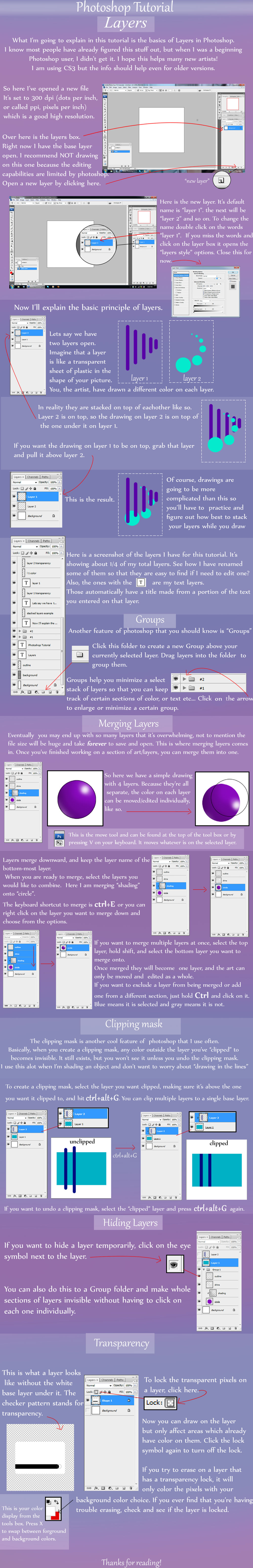 Photoshop Tutorial Layers