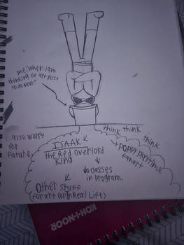 The thinking bucket?
