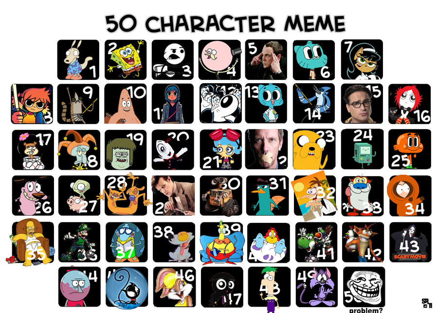 Memes characters. Meme персонажи. Тест на 100 персонажей. 100 Character meme шаблон. Favorite characters meme.