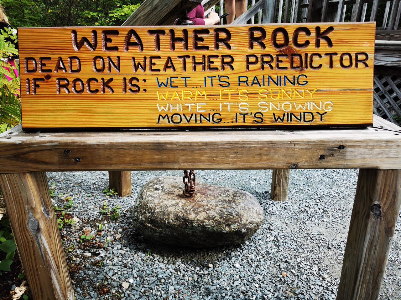 Weathing Rocks weather rock by Phrooog on DeviantArt
