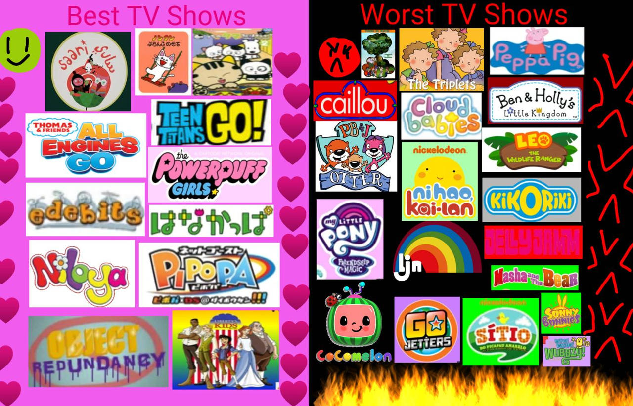 My Best to worst shows list by tiya2025 on DeviantArt