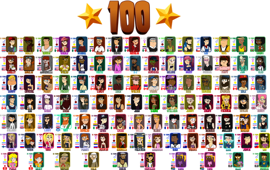 The Family of 100