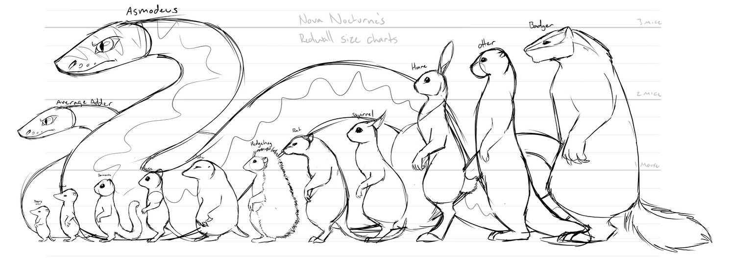 Redwall Races Redwall Size Comparison EDITED by NovaNocturneArt on DeviantArt