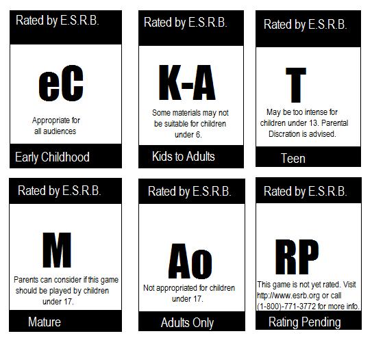 ESRB - Ratings Guide - IGN