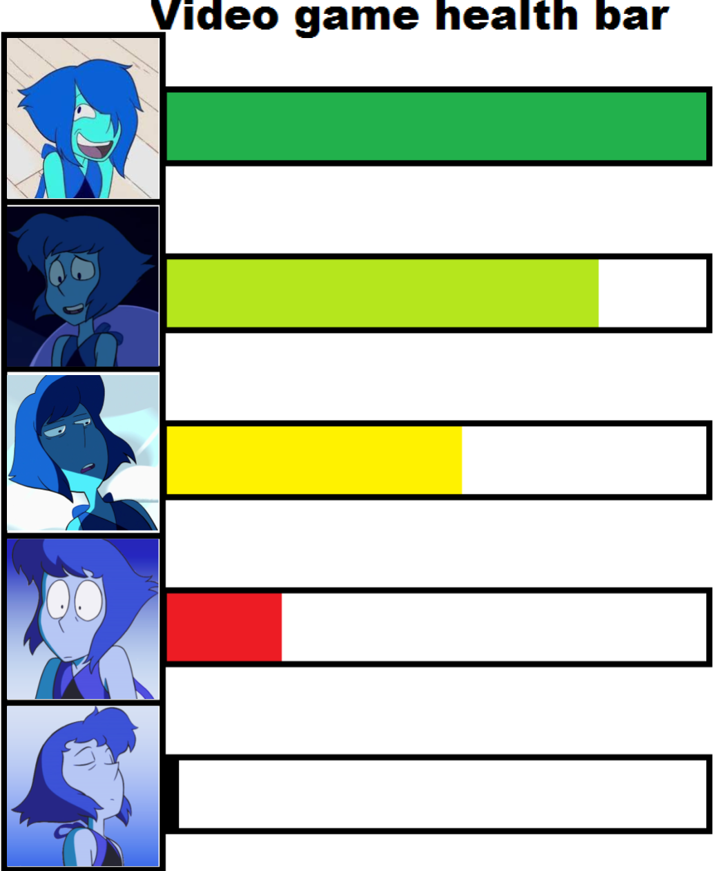 Lapis Lazuli Health Bar Meme By Bla5t3r On Deviantart Lapis Lazuli Health Bar Meme By Bla5t3r On Deviantart