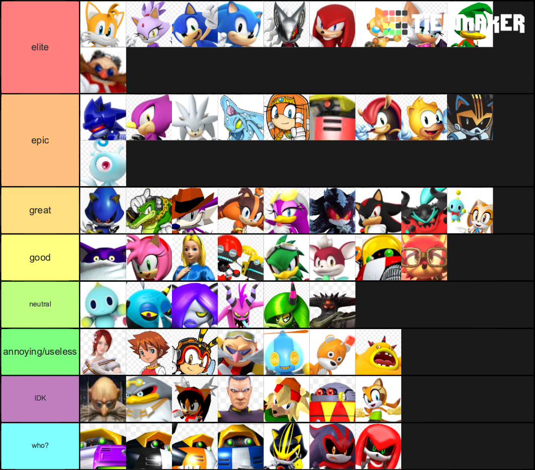 My Sonic Games Tier List by Trasegorsuch on DeviantArt