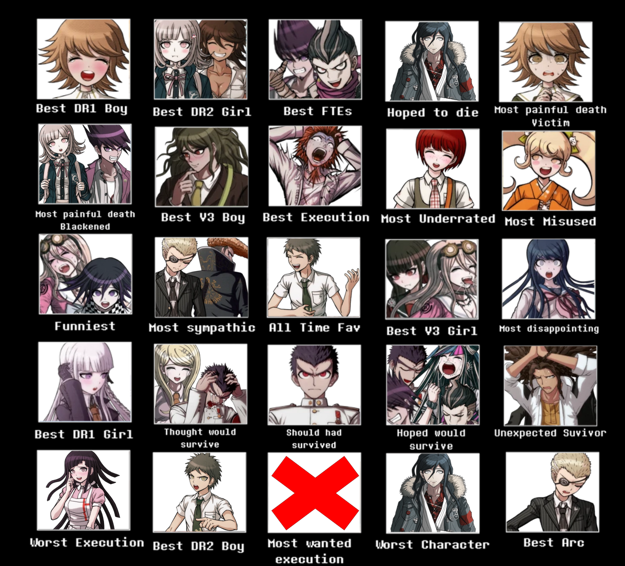 picture Danganronpa Memes Cursed V1 danganronpa memes v1