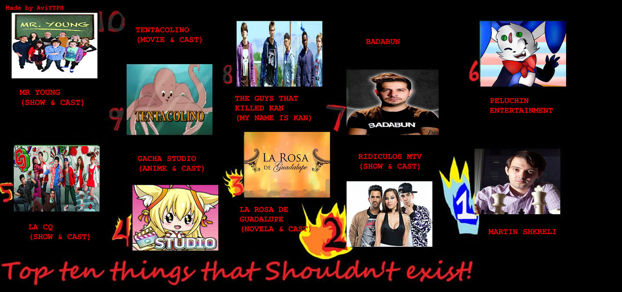 10 Things That Shouldnt Exist NEVER by AviYTPH on DeviantArt