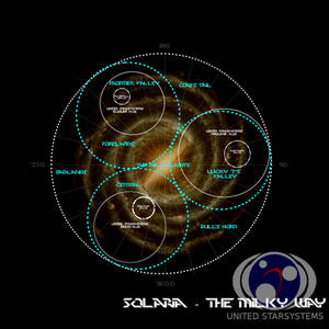 MSU - Solaria Starmap -wip-