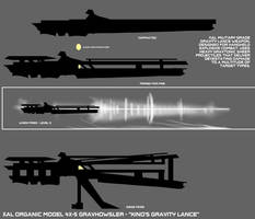RoTUniverse - Kinos Gravity Lance
