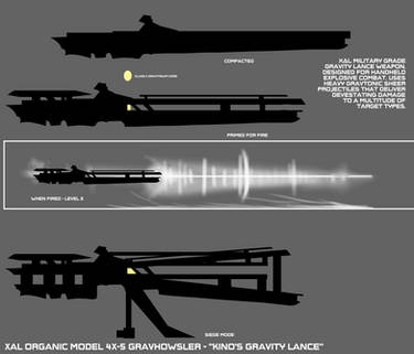 RoTUniverse - Kinos Gravity Lance