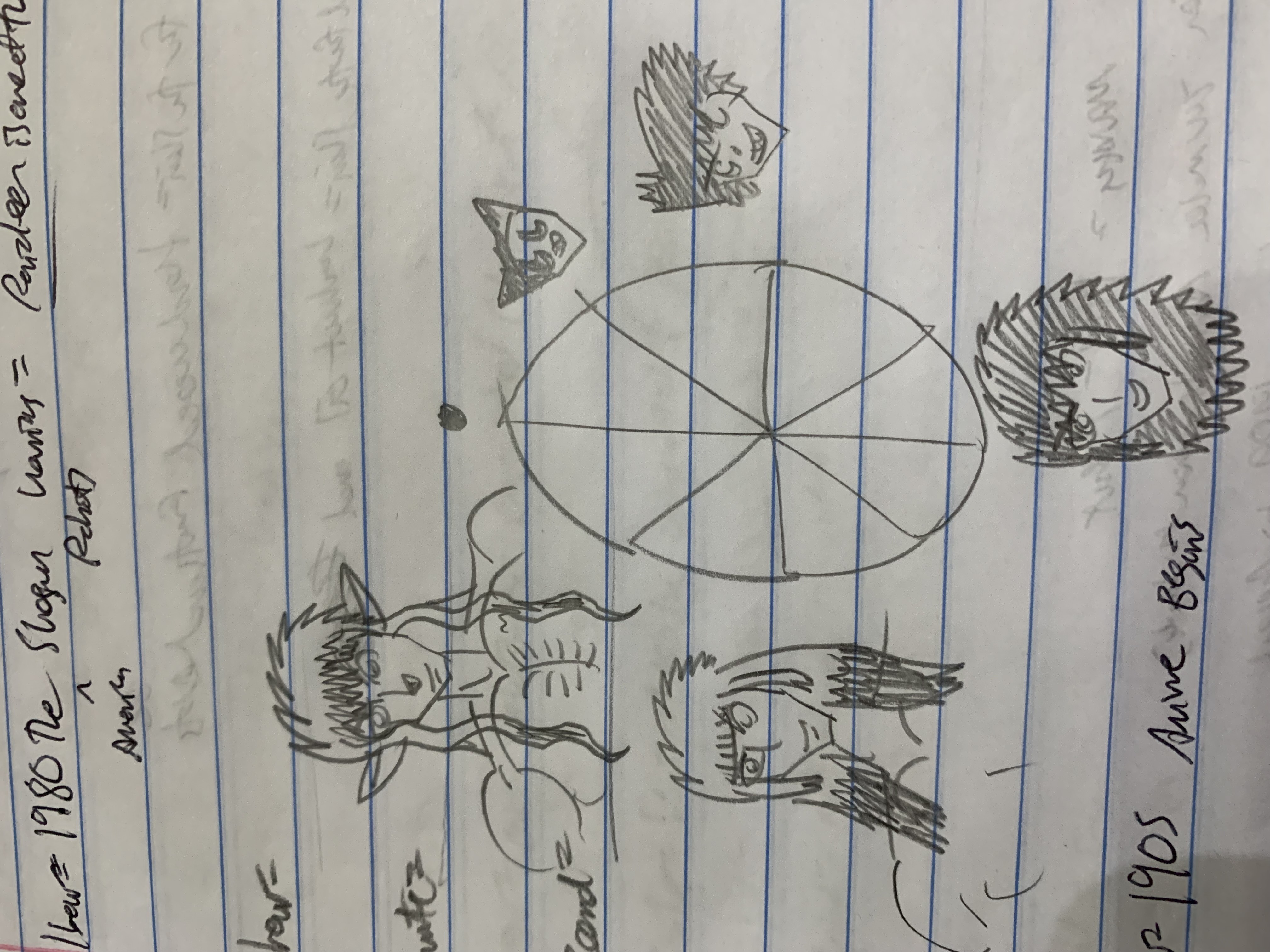 The Evolution Of Anime Art Styles Through Time By Ex Combustis On The Evolution Of Anime Art Styles Through Time By Ex Combustis On