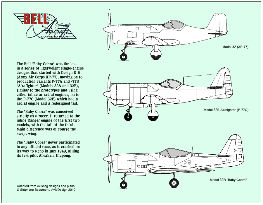 Bell P-77 Airafighter family