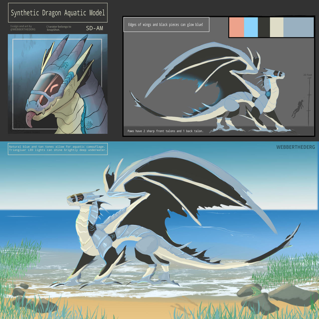 Dragon Reference Guide Synthetic Dragon Reference by WebberTheDerg on DeviantArt