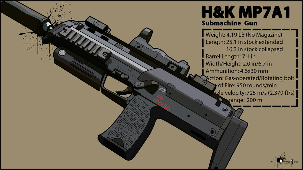 Heckler and Koch MP7