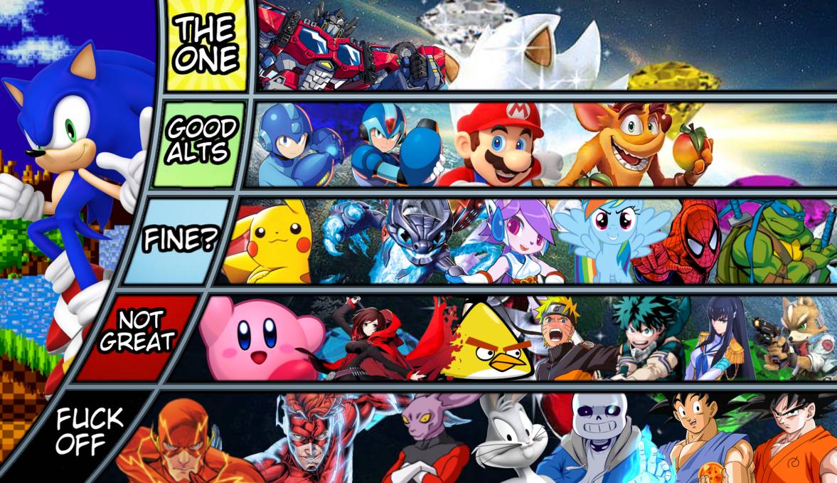 sonic games tier list by ShanahaT on DeviantArt