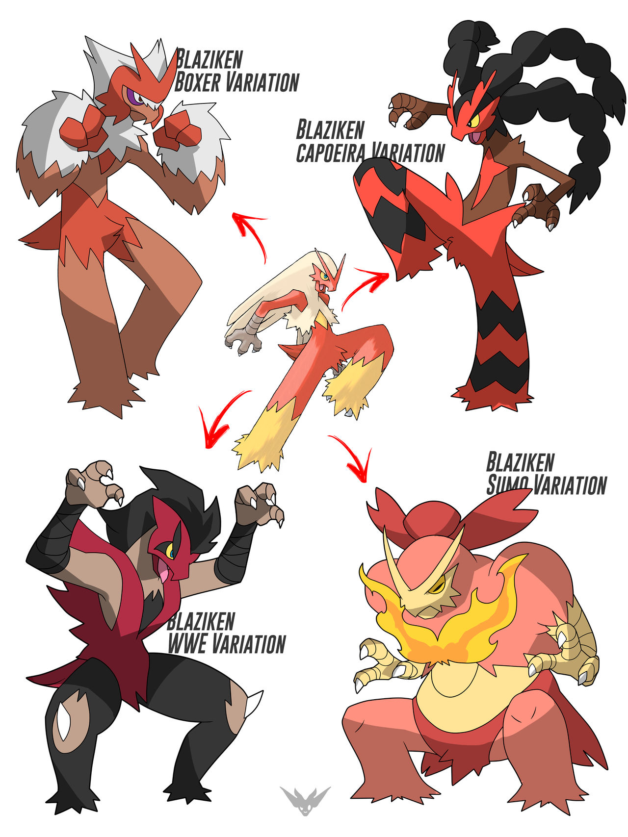 Rule 34 Blaziken - c4951m3
