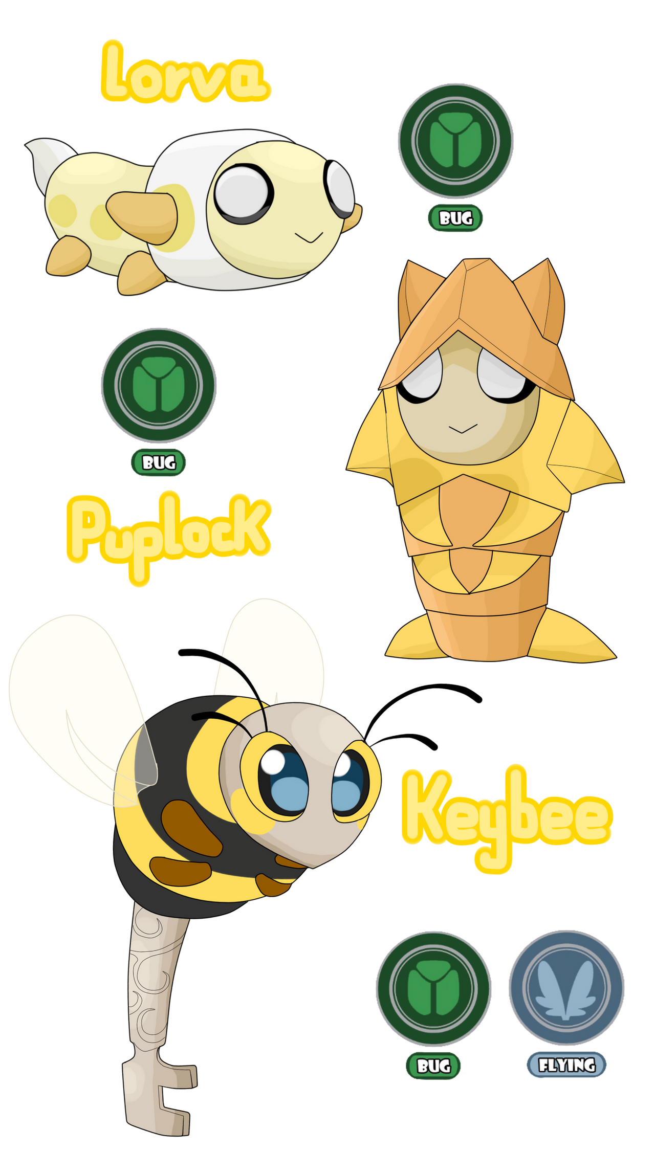 Keybee Animation Abnormal Adventurers: Keybee Fakemon by EpsilonArk on DeviantArt