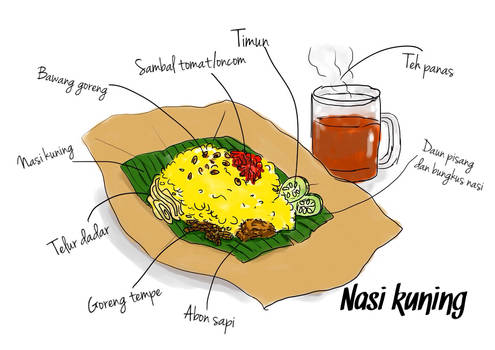 Nasi Kuning / Yellow Rice