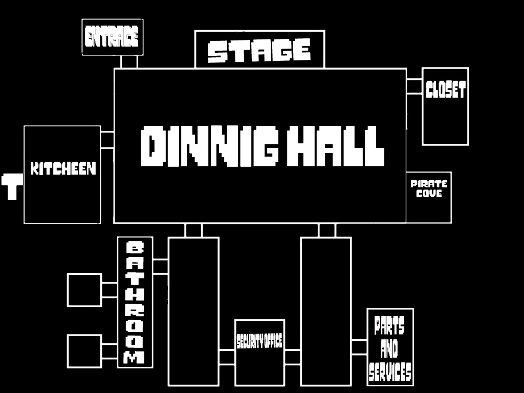 Five Nights At Fredbears Cams map by kingofbut on DeviantArt