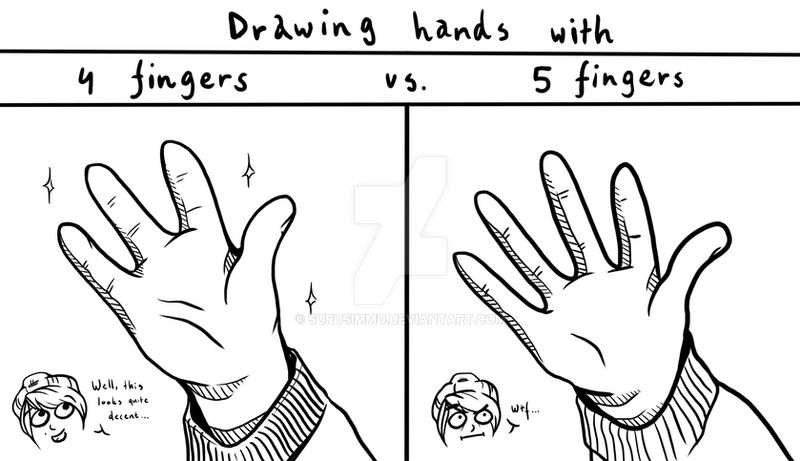 Why Do Cartoons Only Have 4 Fingers Why the Simpsons have only 4 fingers by surusimmu on DeviantArt