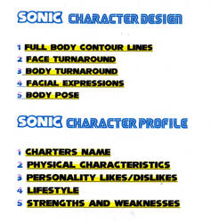 sonic OC/FC design and profile steps by sa2artist