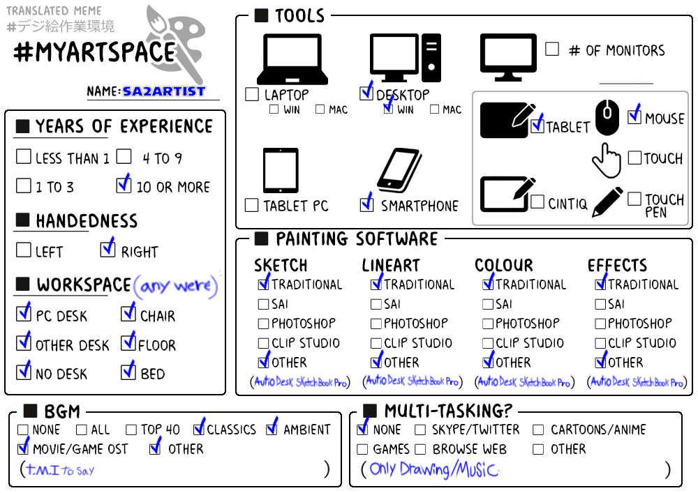 My art space meme by sa2artist 