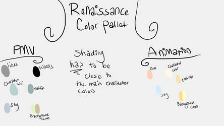 Renaissance Color Pallet
