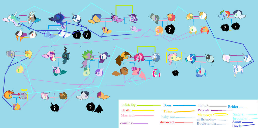 Mlp Next Gen Color Guide Next gen Guide MLP by TiaLunaCadie on DeviantArt