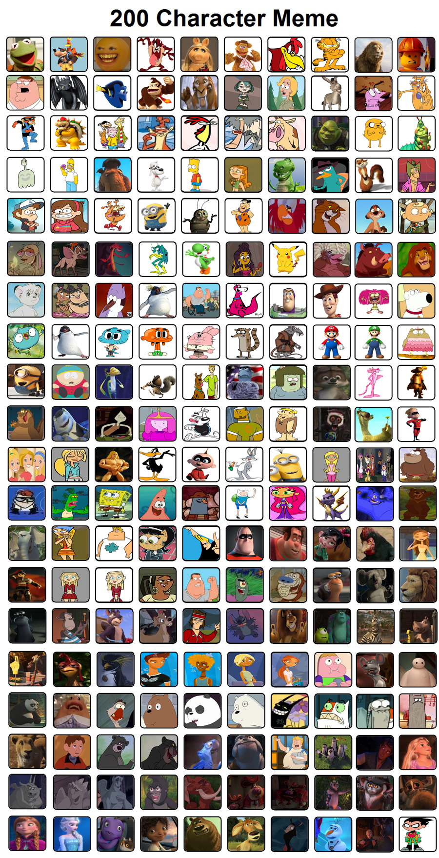 200 Character Meme by RDJ1995 on DeviantArt