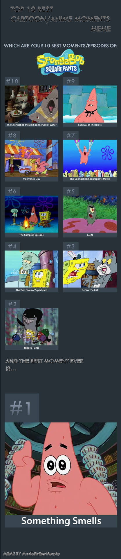 Top 10 Saddest SpongeBob SquarePants Moments
