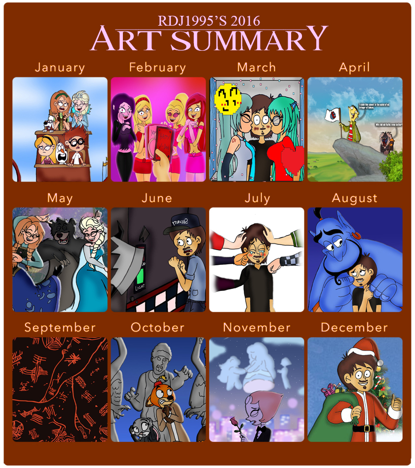 Chel Rdj1995 Deviantart RDJ1995's 2016 summary of art by RDJ1995 on DeviantArt