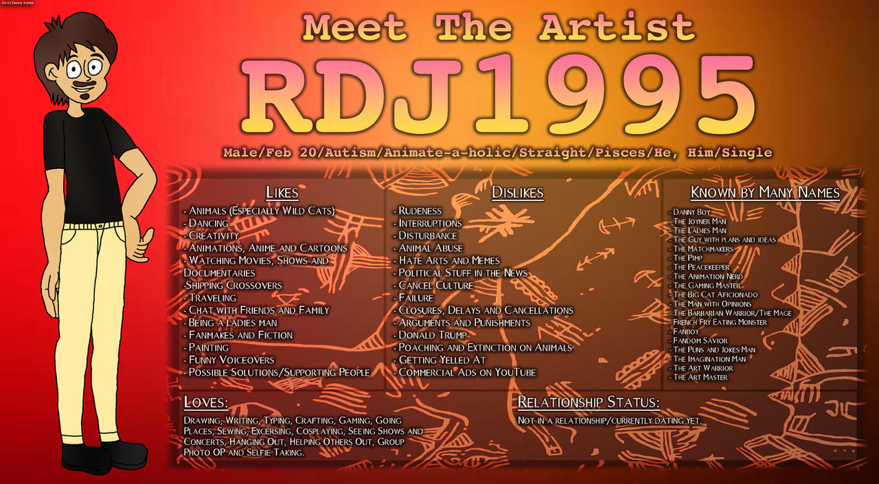 Meet Rdj RDJ1995's Meet the Artist 2023 by RDJ1995 on DeviantArt