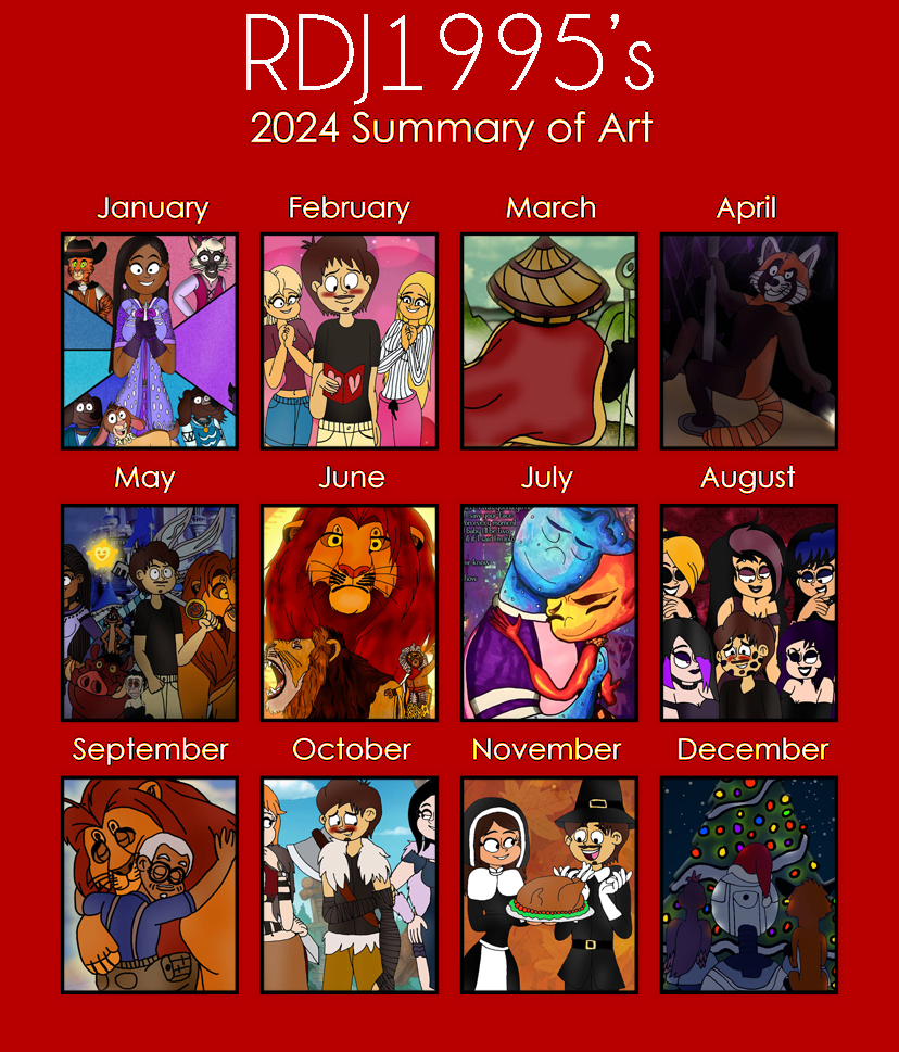 Chel Rdj1995 Deviantart RDJ1995's Summary of Art 2024 by RDJ1995 on DeviantArt