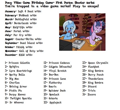 MLP Video Game Birthday Game