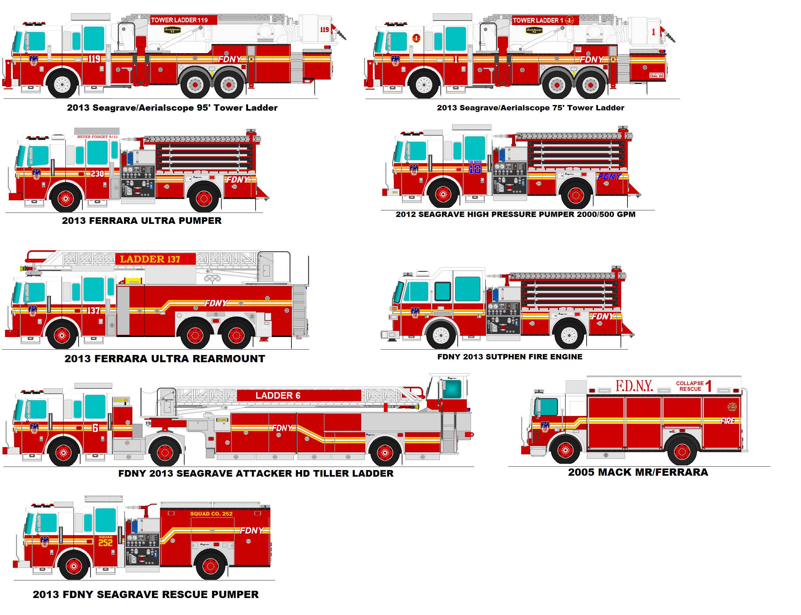 Fdny Color Code Valve Fdny Trucks by Geistcode on DeviantArt