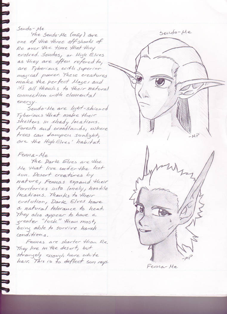 TL RPG - Races 2 by Roland2055 on DeviantArt